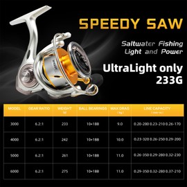 SeaKnight Speedy Saltwater Spinning Reel, 10+1 Bearing 6.2:1 Anti-Corrosion Sea Fishing Reel Carp Fishing Pike 3000-8000 Carbon Fiber Drag Max 11kg/24LB