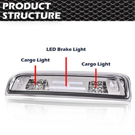 CNNELL Brake Lights Compatible with 2014-2020 GMC Sierra 1500/2015-2020 Sierra 2500HD 3500HD, Compatible with 2014-2020 Chevy Silverado 1500 [3D LED BAR] Brake Cargo Lamp(Clear lens Clear Bottoms)