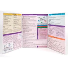 Private Pilot VFR Oral Exam Flashcard & Study Guide Reference Version A