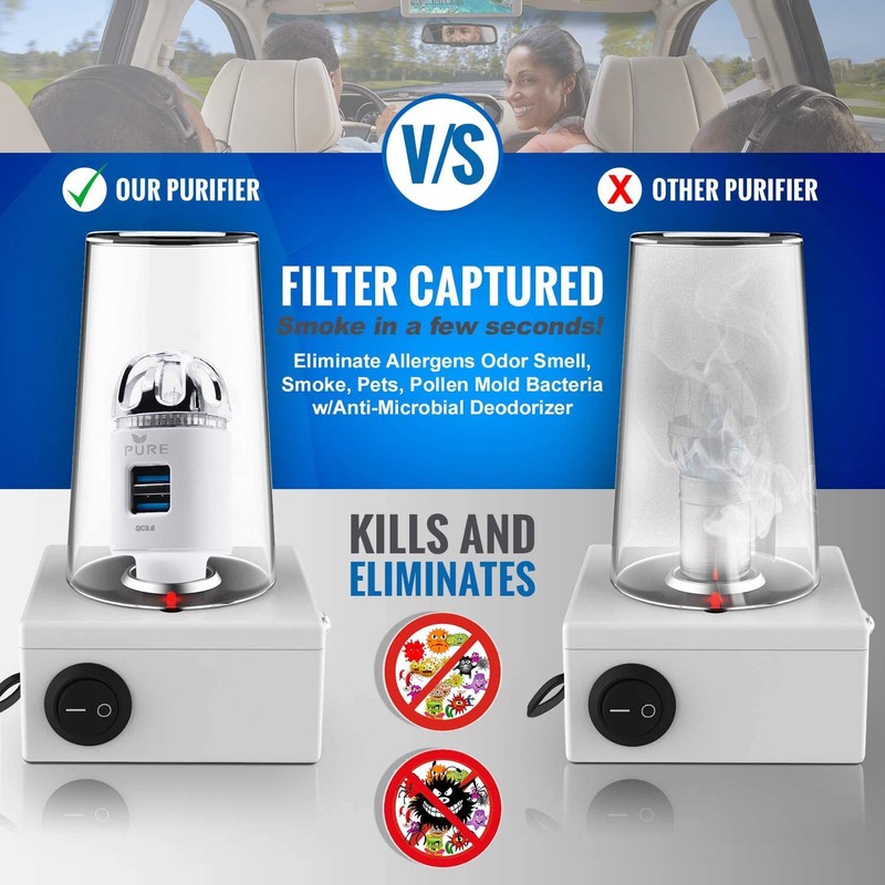 Car Air Purifier 3in1 Premium Stainless Steel HEPA Filter Ionizer