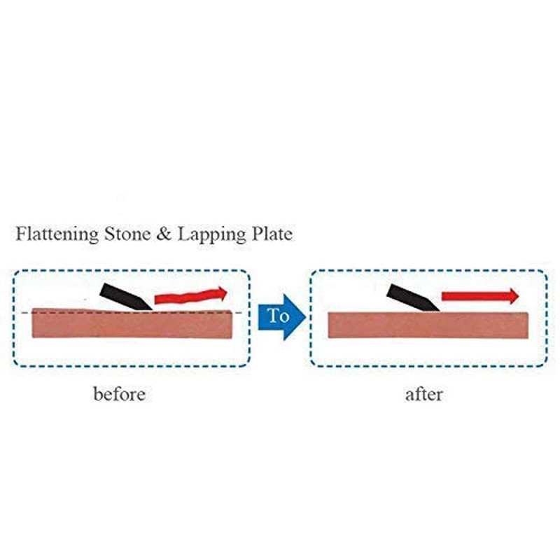 QZATACAEN Diamond Sharpening Stone, Diamond Flattening Stone, Lapping Plate, Single