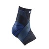 Bauerfeind - MalleoTrain S - Ankle Brace - The Ankle