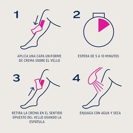 Veet Pure & Fresh Crema Depilatoria para Piel Sensible de 100ml
