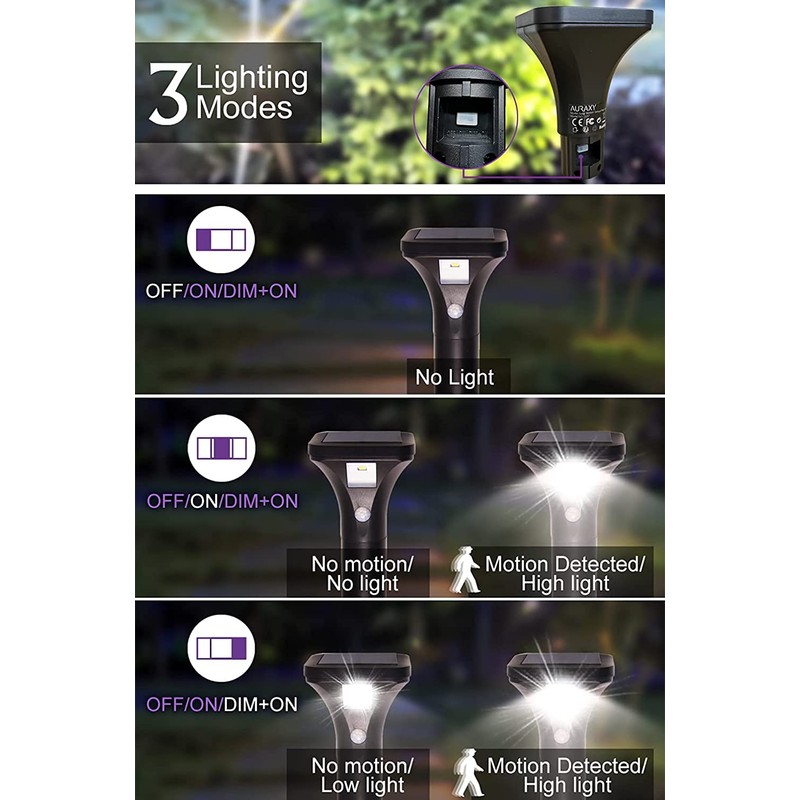 AURAXY Solar Outdoor Lights with Motion Sensor – Waterproof LED