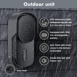 Wuloo Hands Free Two Way Wireless Intercom Doorbell for Home Classroom, Outdoor unit only for expandable（Only Outdoor Unit, CAN NOT Work Without Indoor Unit, Gray)