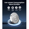 YKM 395 Watch Battery SR927SW 395/399 LR927 AG7 Silver Oxide
