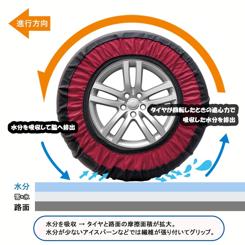 KE70 Non-Metallic Tire Chain, Light Vehicles, Snow Chain, Easy Installation,