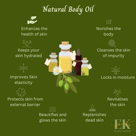 Orange+Bergamot All-Natural Body Oil – Nourishes, Hydrates & Revitalizes the Skin