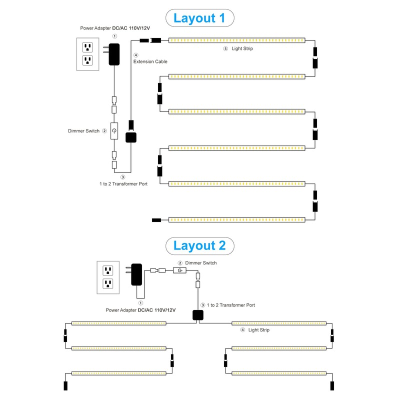 JUSJUBR LED Lights for Shelves, 6 PCS 20 Inch Dimmable