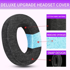 Jomwag Skin-Friendly Cotton Replacement Earpads for Bowers & Wilkins PX7, Skin-Friendly Cotton Ear Pads Cushions with High-Density Noise Isolation Foam, Keep Warm (Dark Gray)