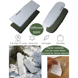 windhike Ultralight Sleeping Pad, Ultra-light Inflating Camping Mat, 415g-620g, R-value 3.5/5.8, 7cm Thickened, Space-Saving, Lightweight Camping Equipment (R5.8-Mummy-Small)