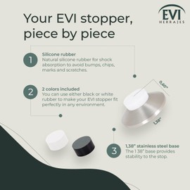 Evi Herrajes | Adhesive Door Stop | Wall Fitting | 1.37x0.59 | Satin Matt Stainless Steel | Conical Shape | Two Rubbers Included | Adhesive or Screw Installation