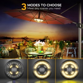 Eletorot Patio Umbrella Lights-Rechargeable Outdoor Lights for Decor, Table Light 28 LED 3 Lighting Modes, Cool Patio Pool Accessories Backyard Decor