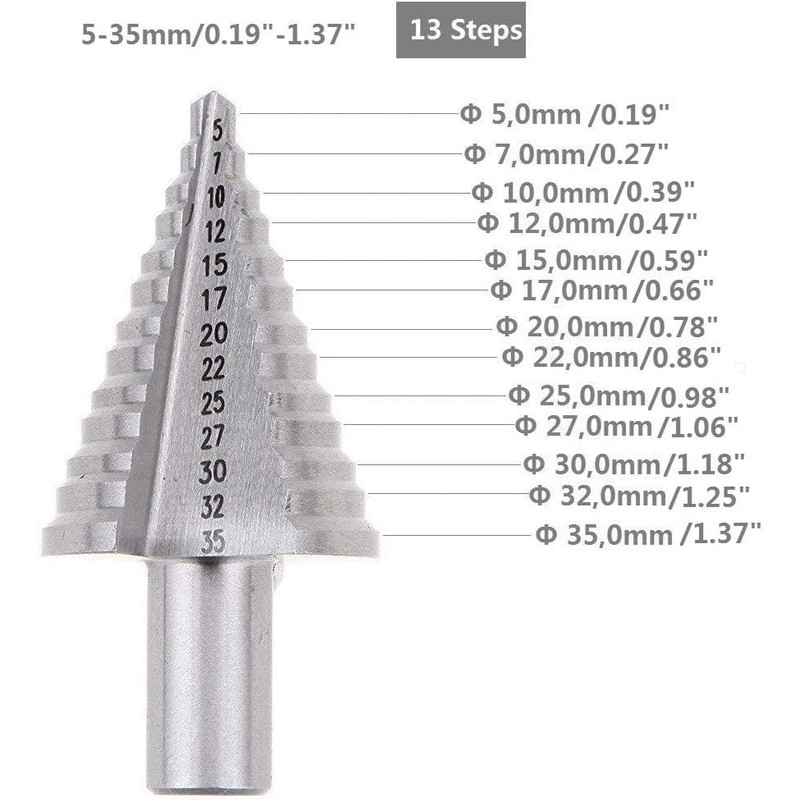 Norhogo HSS Step Drill [10 mm Shank] - Fits Any