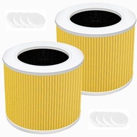Core Mini Replacement Filter for LEVOIT Core Mini Air Purifier,Core Mini-P,3-in-1 Pet Care High Efficiency H13 HEPA Filter, Mini-RF Filter with Activated Carbon,Replace Part #Core Mini-RF,Yellow