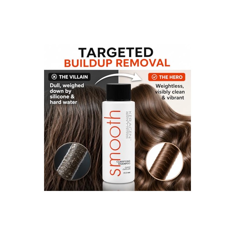 Keragen, Hair Clarifying Shampoo, Clarifying, 2oz
