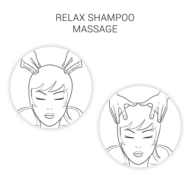 Wella SP VOLUMIZE Shampoo 250ml