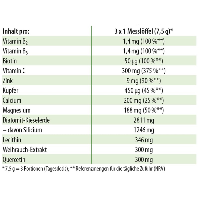 DarmHIT by Dr. Jacob's I 210 g Powder Tin Vegan