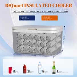 LifeBROS 11Qt Insulated Portable Cooler Leak-Proof Ice chest Lunch Box Hard Coolers with Extra Ice Pack for BBQ, Camping, Pincnic-Blue