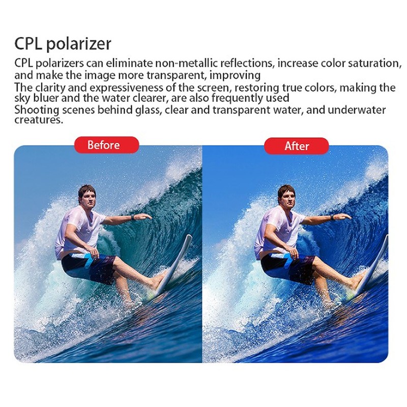 Drone Filter Set CPL ND16 ND32 ND64 Optical Glass Coating