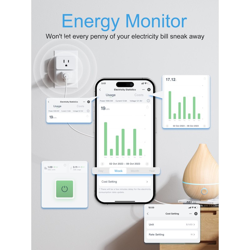 EIGHTREE Mini Smart Plug 𝟓𝐆𝐇𝐳 𝐖𝐢-𝐅𝐢 𝐂𝐨𝐦𝐩𝐚𝐭𝐢𝐛𝐥𝐞 𝟏𝟓𝐀, 𝗘𝗻𝗲𝗿𝗴𝘆 𝗠𝗼𝗻𝗶𝘁𝗼𝗿𝗶𝗻𝗴,