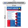 Manual Handling Safety Poster A4 LAMINATED Workplace Heath & Safety