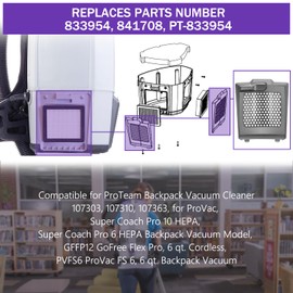 HASME 2-Pack Replacement Filter Cover for Proteam Replaces for 833954 841708 Fits for 107303 107310 107363 Exhaust Filter Cover Door