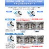 【Multi-compatibility Improvement】Rear Camera Rear View Camera CVBS NTSC/PAL Compatible 2