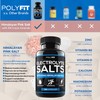 (2 Pack | 200 Salt Pills) Salt Tablets Electrolyte for