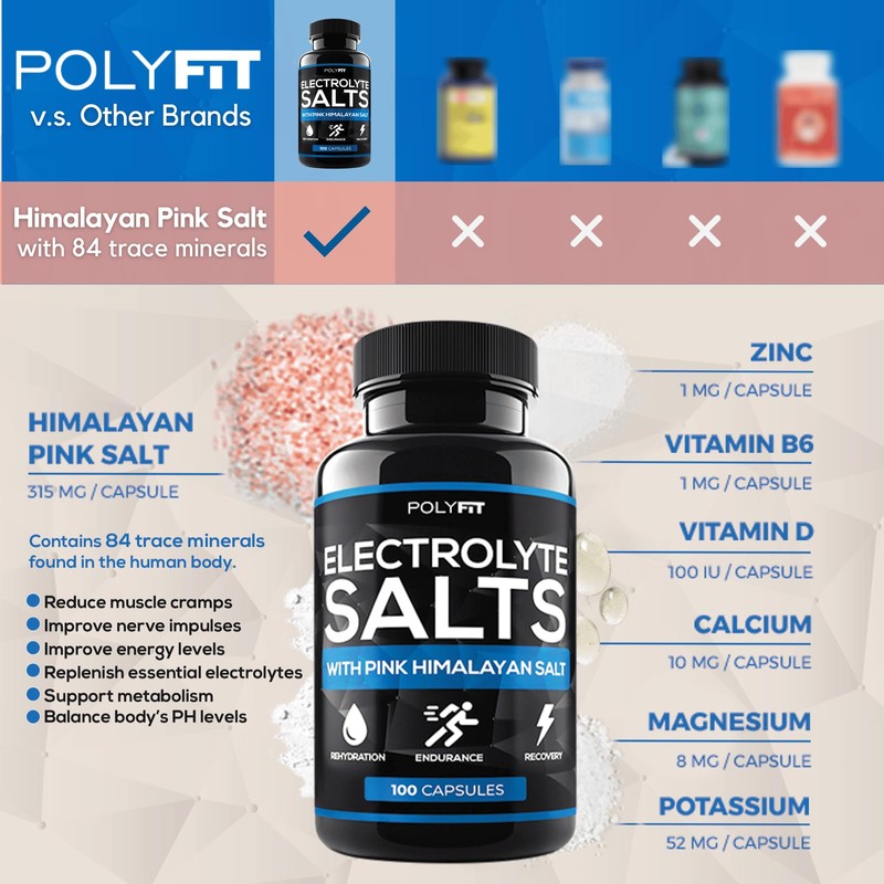 (2 Pack | 200 Salt Pills) Salt Tablets Electrolyte for