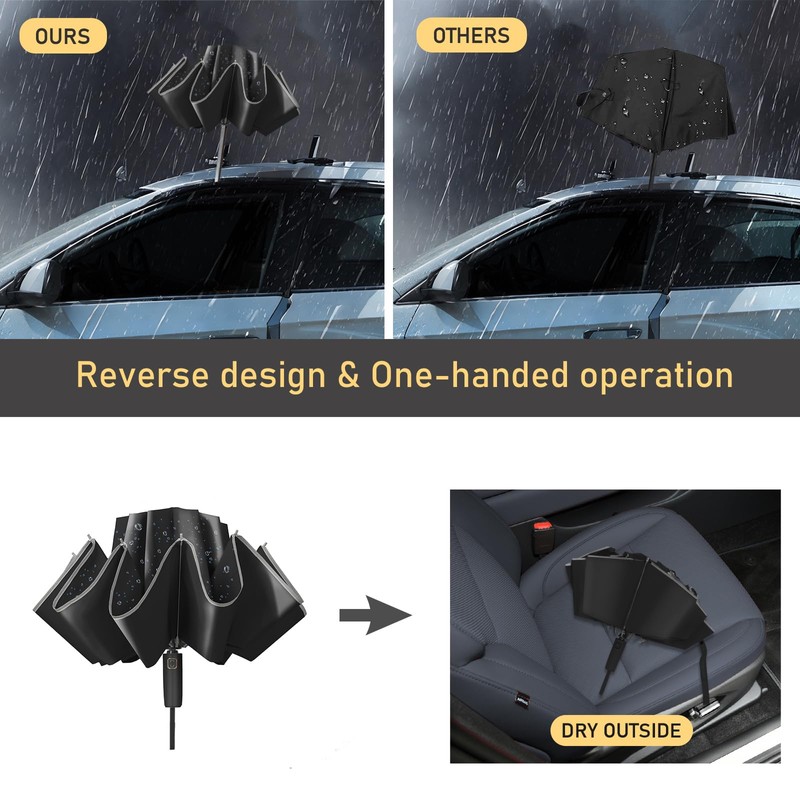 Damp away Automatic Windproof Travel Umbrella, Large Compact Inverted Umbrella