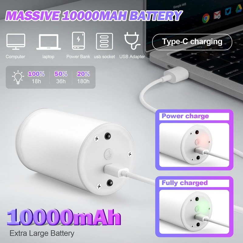 Caupel 10000mAh Rechargeable Led Corn Light Bulb,Battery Operated Light Bulb