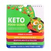 Alnicov Keto Diyeti Başlangıç Seti Ketojenik Planlama Tablosu Kilo Kaybı,