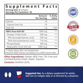 Aceite de Kril Rojo, Omega-3 con Fosfolípidos y Astaxantina, 60 Cápsulas Blandas, Sin Sabor a Pescado
