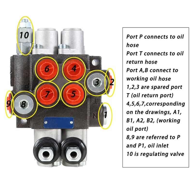 findmall 2 Spool 11GPM 3625PSI Hydraulic Directional Control Valve, SAE
