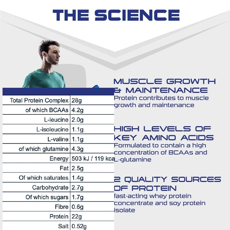 SCI-MX Total Protein - Dual Protein Concentrate & Isolate Protein