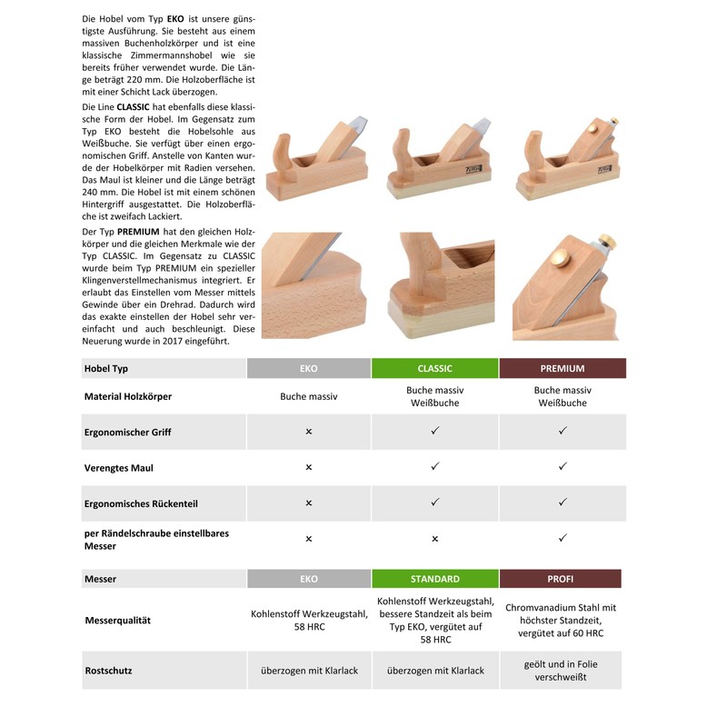 Slicer Heel Slicer with White Beech Sole 18 mm Wide