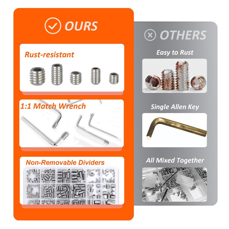 381PCS M2.5 M3 M4 M5 M6 M8 Cup Point Grub