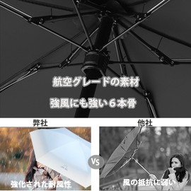 Insvog Folding Umbrella, Stylish, Parasol, Ultra Lightweight, UV Protection, UPF 50+, Light Blocking, Heat Blocking, UV Protection, Sunstroke Protection, Rainy Season Protection, Ultra Water