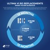 RO Filter Replacement Kit for Ultima VI Reverse Osmosis System
