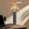 FEPPO Waterless Diffuser – Diffuser for Home, Hotel, Office |