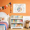 Mental Health Office Decor, Circle of Control Poster Banner