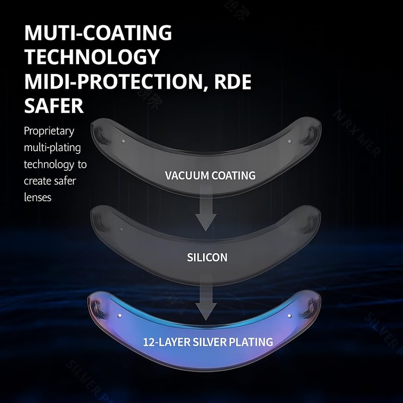 SCORPION EXO T520 Helmet Visor for ST1400 R1 Air R330