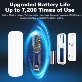 Door Chime, Satisure Wireless Door Open Contact Sensor Alarm Chime with 600 FT Range 58 Chimes 5 Volume Levels LED Indicators (1 Receivers & 2 Sensors)