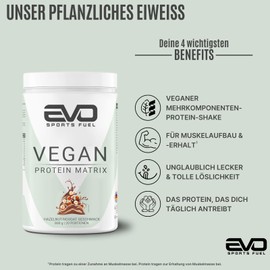 EVO SPORTS FUEL Vegan Protein Powder Matrix Hazelnut Nougat 800 g Protein Powder with 3 g Leucine per Serving for Maximum Protein Synthesis Tested Quality Made in Germany