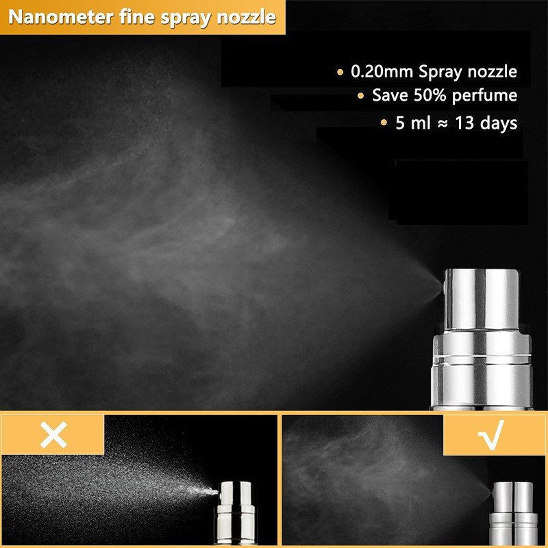 ANTOKX Perfume Travel Refillable Atomizer - 3-Pack 5ML Pocket Perfume