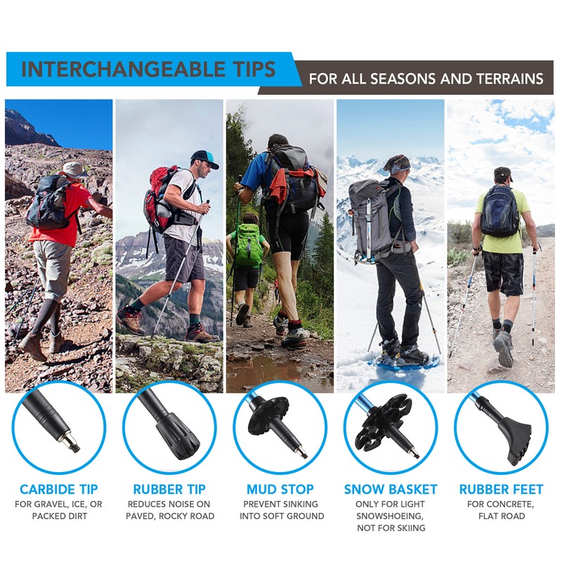 TOMSHOO Trekking Pole Lightweight Collapsible Trekking Pole Five-fold Walking Stick
