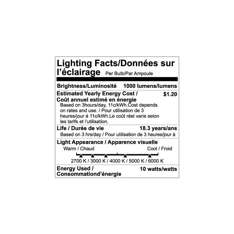 LVWIT 6 inch LED Recessed Lighting, Slim Can Lights with