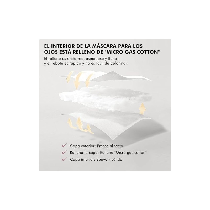 Antifaz para Dormir, Disponible a Doble Cara, Suave y Cómoda,