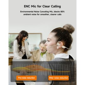 LOBKIN Knochenschall Kopfhörer Bluetooth,Open-Ear-Kopfhörer mit Geräuschunterdrückung Mikrofon,Bone Conduction Headphones Bluetooth-Headset für Büro, Arbeit, Anrufe, Meeting, Autofahren